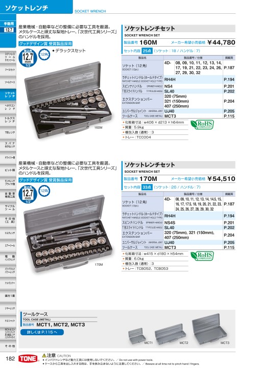 TOOL CATALOG No2108