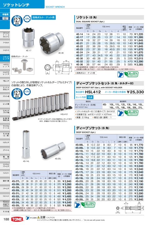 TOOL CATALOG No2108