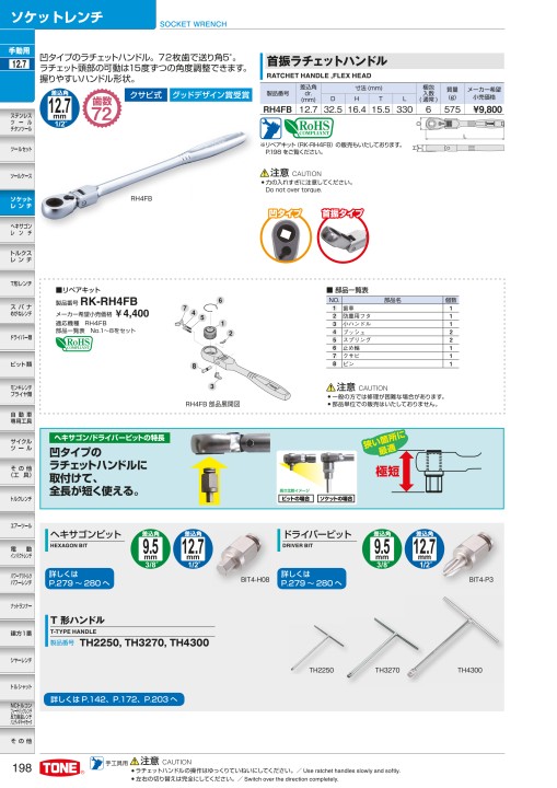 TOOL CATALOG No2108