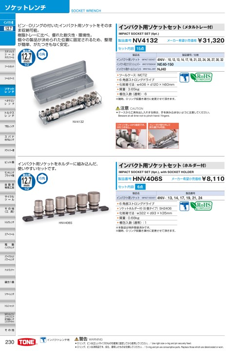 TOOL CATALOG No2108