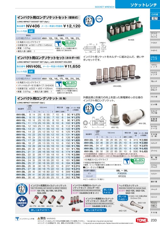 ボノロンセット 258 504ロングノズルセット(兼504、520、530、570用) 1個