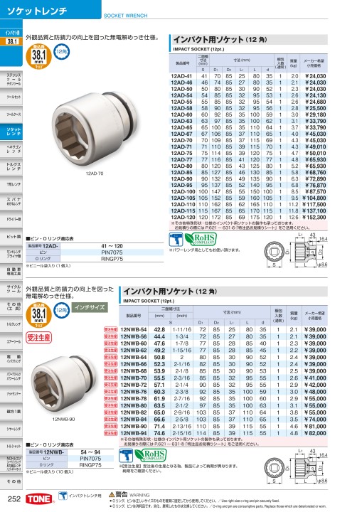 TOOL CATALOG No2108 TOOL CATALOG No2108