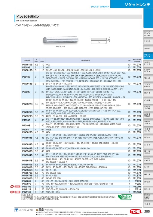 TOOL CATALOG No2108 TOOL CATALOG No2108