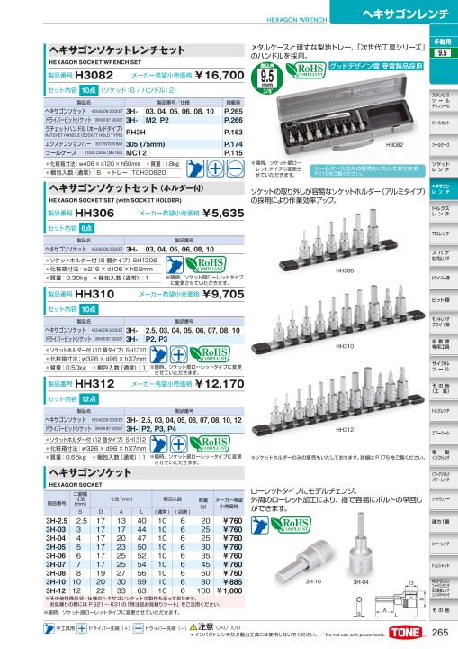 TOOL CATALOG No2108