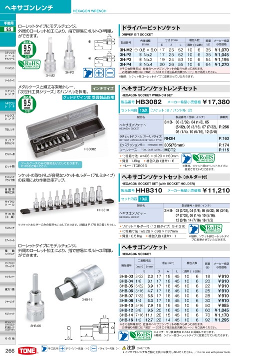TOOL CATALOG No2108