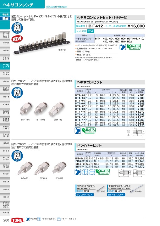 TOOL CATALOG No2108 TOOL CATALOG No2108