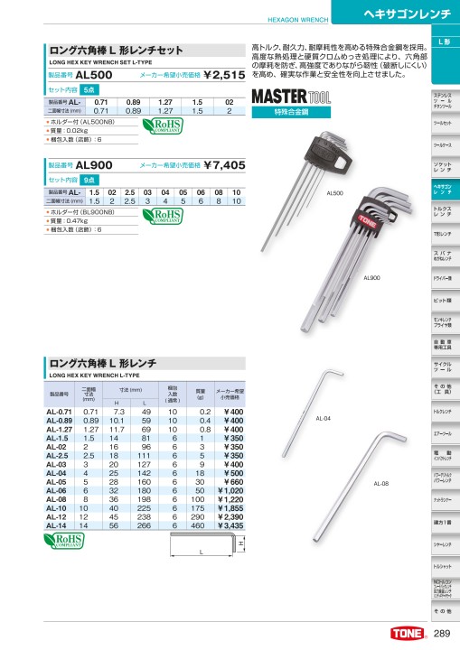 TOOL CATALOG No2108