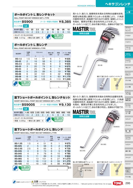 TOOL CATALOG No2108