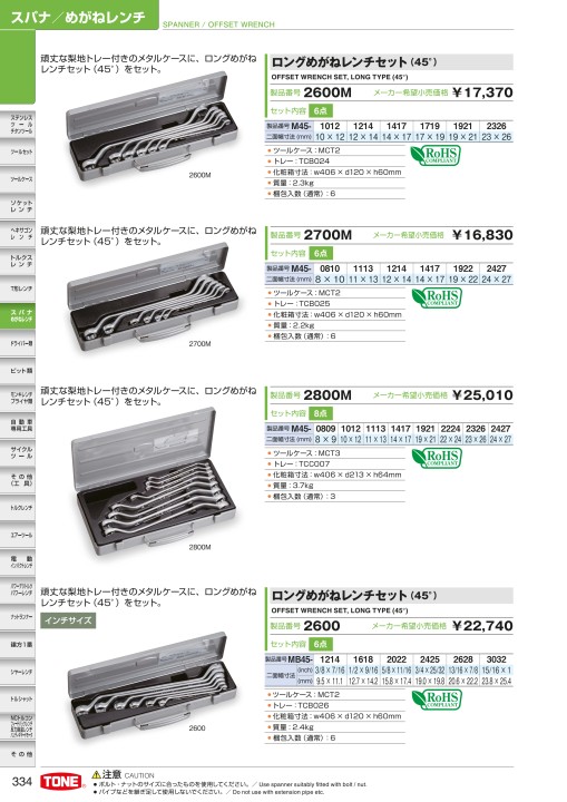 TOOL CATALOG No2108 TOOL CATALOG No2108
