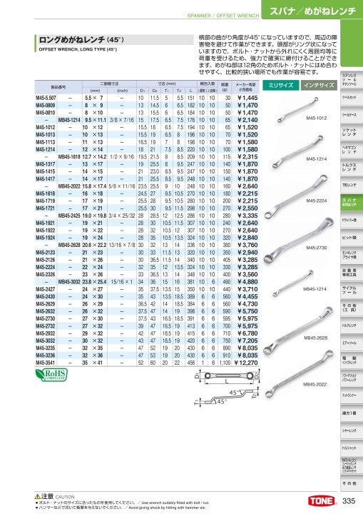 TOOL CATALOG No2108 TOOL CATALOG No2108