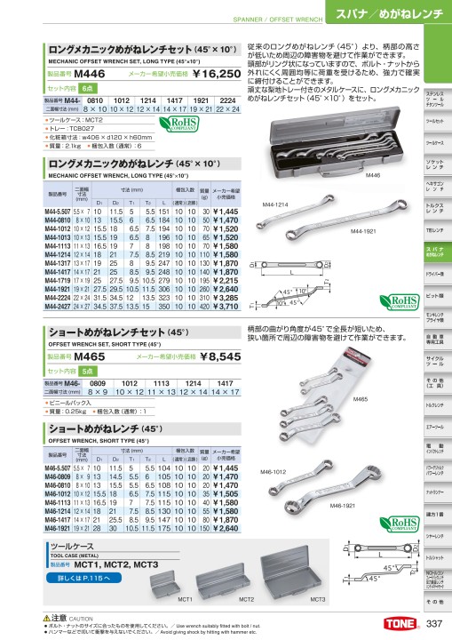 TOOL CATALOG No2108 TOOL CATALOG No2108
