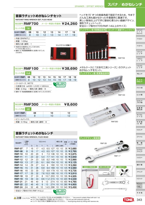 TOOL CATALOG No2108