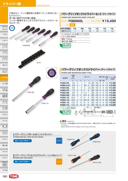 TOOL CATALOG No2108