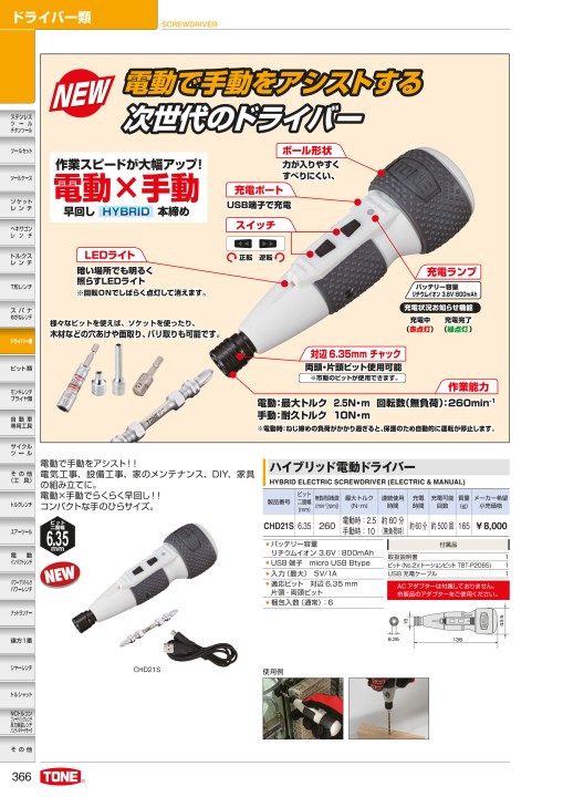 TOOL CATALOG No2108