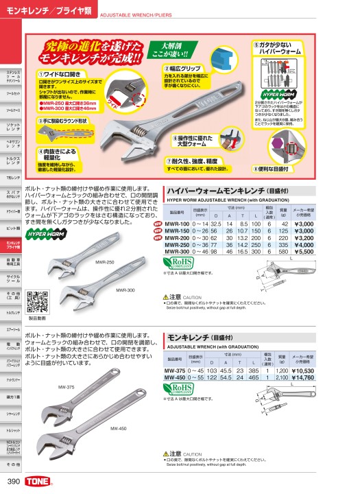 出産祝いなども豊富 ETOU-tvilトネ TONE モンキレンチ 目盛付 MWR-375