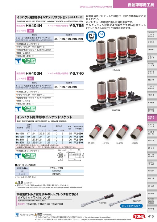 TOOL CATALOG No2108 TOOL CATALOG No2108