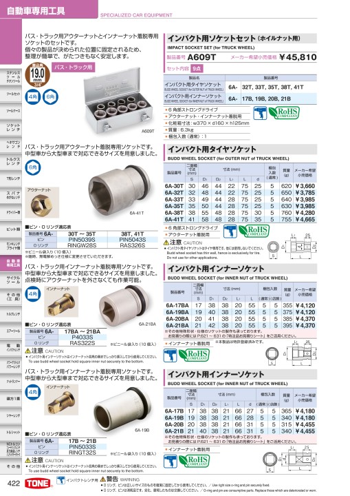 TOOL CATALOG No2108