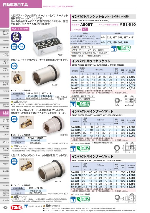 TOOL CATALOG No2108 TOOL CATALOG No2108