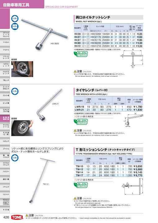 TOOL CATALOG No2108 TOOL CATALOG No2108