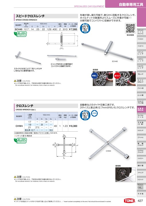 TOOL CATALOG No2108
