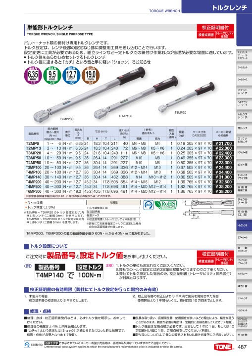 東日製作所　デジタルトルクレンチ／本体のみ　メーカー校正証明書+トレサビリティ体系図付　 ( CPT50X12D ) 東日製作所 デジタルトルクレンチ(本体のみ) 校正証明書+