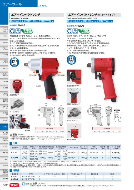 TOOL CATALOG No2108