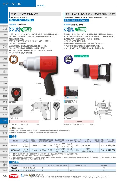 TOOL CATALOG No2108