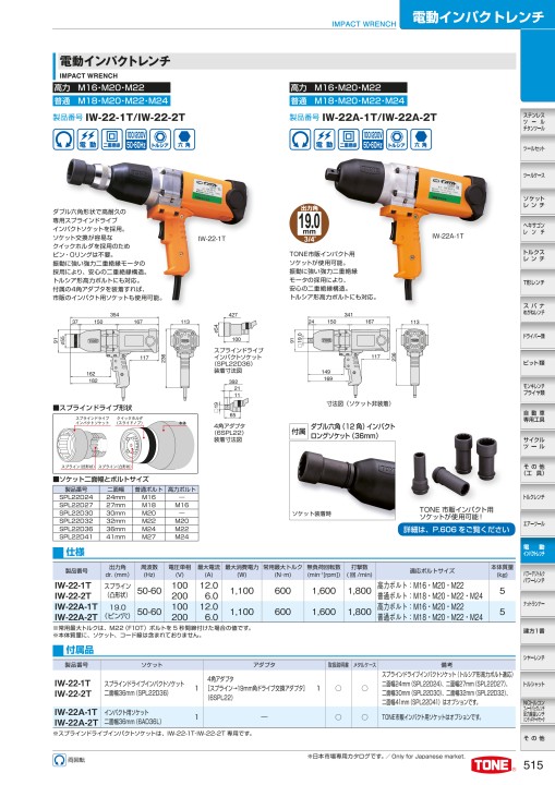 TOOL CATALOG No2108