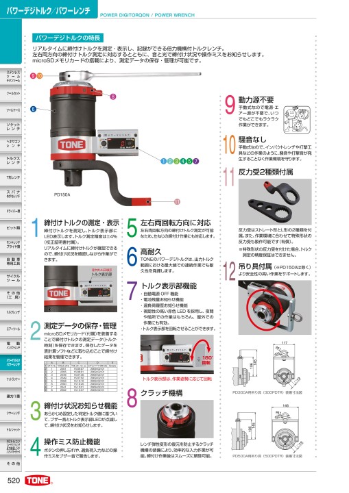 TOOL CATALOG No2108