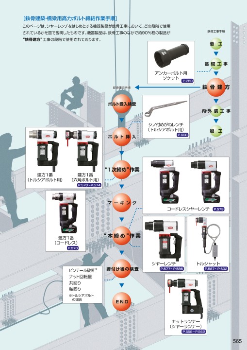TOOL CATALOG No2108