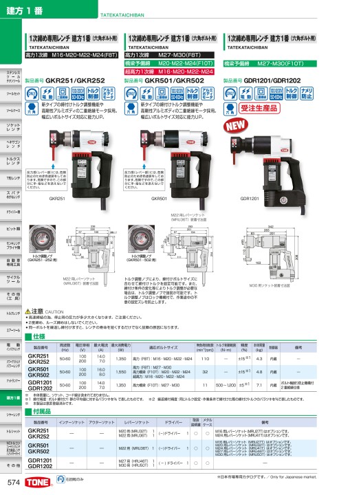 TOOL CATALOG No2108