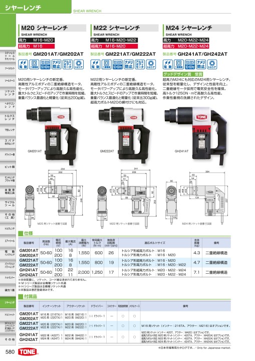 TOOL CATALOG No2108 TOOL CATALOG No2108