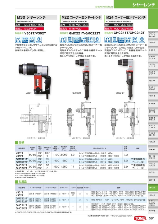 TOOL CATALOG No2108