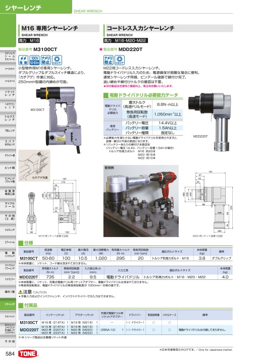 TOOL CATALOG No2108