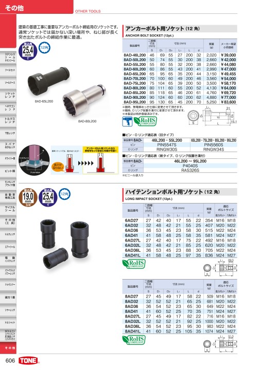 TOOL CATALOG No2108