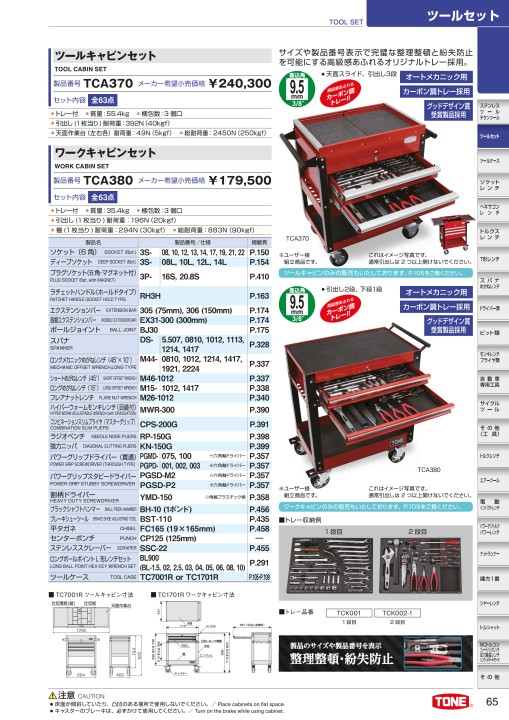 TOOL CATALOG No2108
