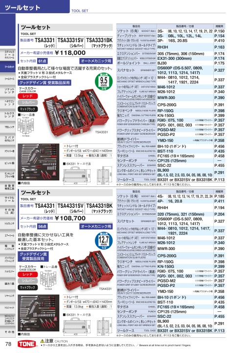 TOOL CATALOG No2108