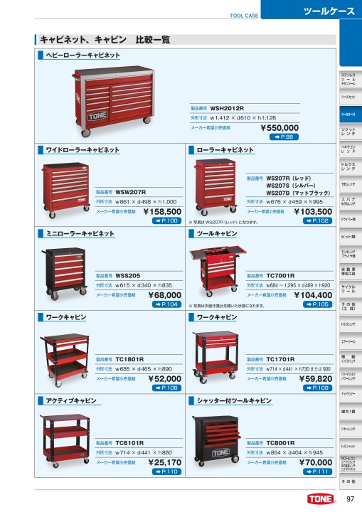 TOOL CATALOG No2108